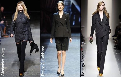 Tendances automne/hiver 2010-2011