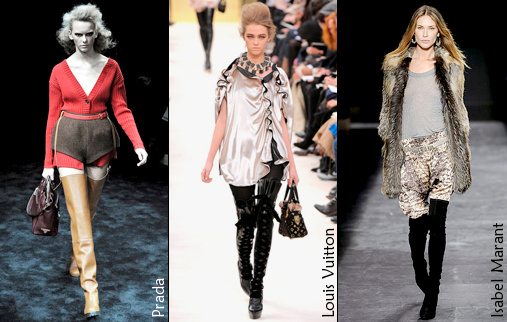 Tendances automne/hiver 2009-2010