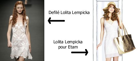 Lolita Lempicka