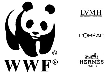 WWF