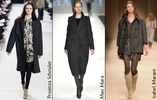 Tendances automne hiver 2008-2009