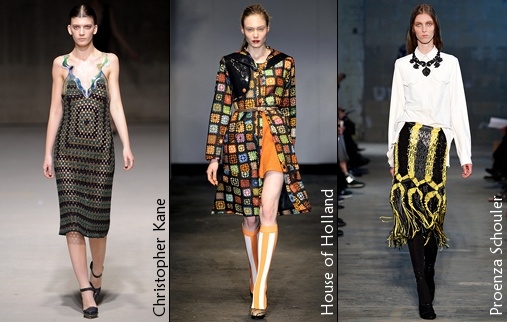 Tendances automne/hiver 2011-2012