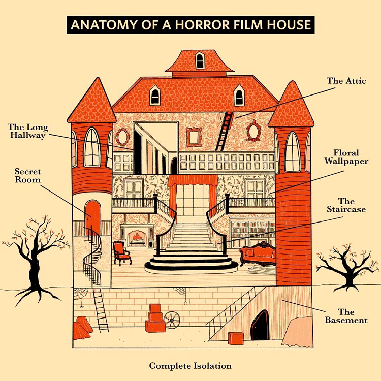 The perfect place #266