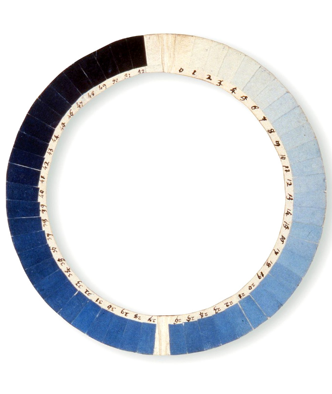 Vive les objets infiniment po�tiques et d�licieusement inutiles !