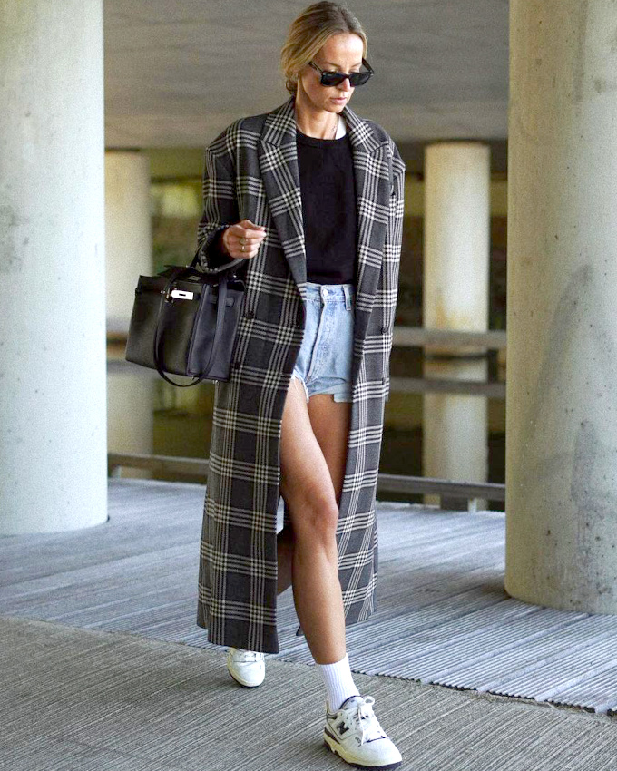 Pour ou contre le look de transition pardessus/short en jean ?